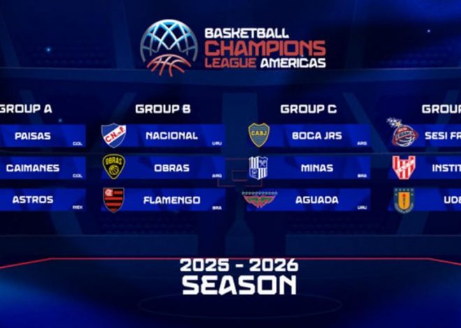 Rivales y grupos confirmados para los argentinos en la BCL Americas 25-26