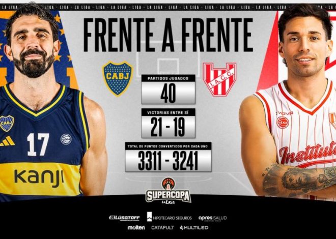 Boca e Instituto van por la Supercopa