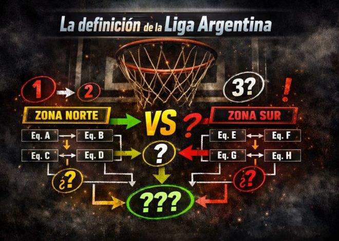 La calculadora final