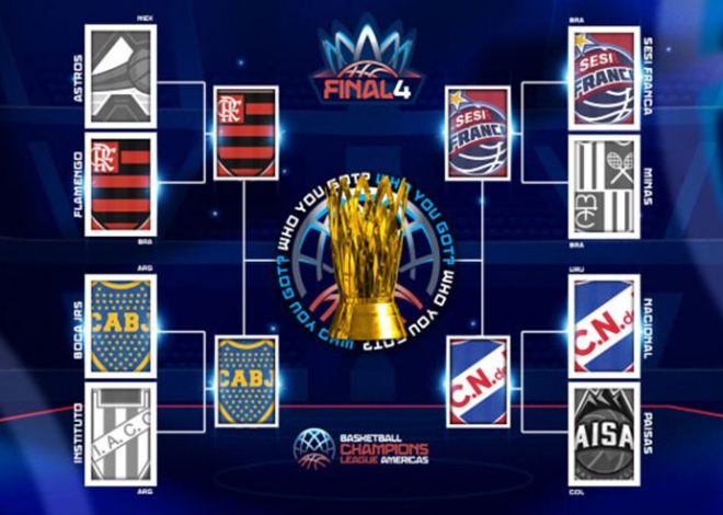El Final Four de la BCL Americas 2025-26 se jugará en el Templo del Rock