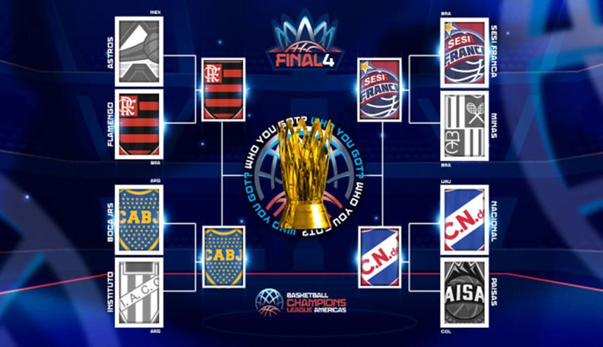 El Final Four de la BCL Americas 2025-26 se jugará en el Templo del Rock