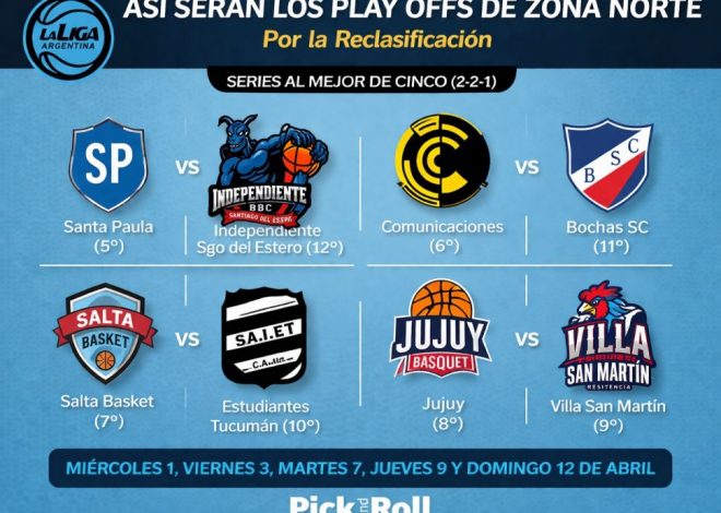 Así se jugarán los play offs de zona Norte