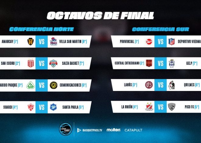 Definidos los cruces de octavos de final en La Liga Argentina