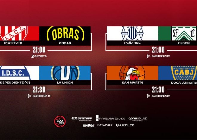 Reclasificación: terceros juegos con escenarios abiertos y posibles clasificados