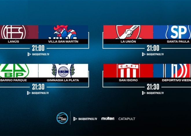 Cuartos de Final completos en la acción de la Liga Argentina