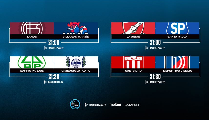 Cuartos de Final completos en la acción de la Liga Argentina