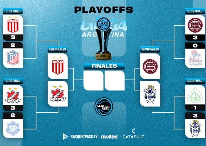 Cruces y fechas definidas para las Semifinales