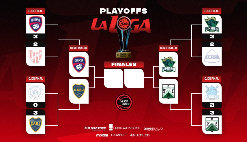 Ya se palpitan las Semifinales