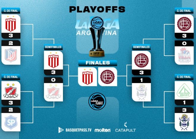 Fechas y horarios confirmados para la gran Final por el Ascenso
